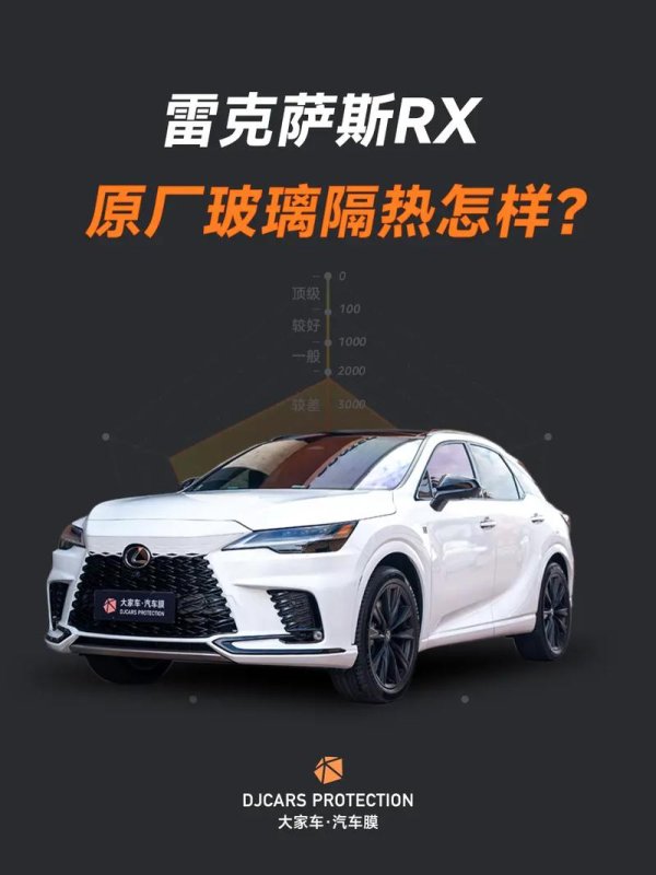 Lexus RX外匯全球熱銷車型升級解析：後輪轉向標配+隔音優化，外匯車首選