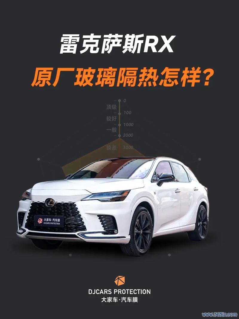 Lexus RX外匯全球熱銷車型升級解析：後輪轉向標配+隔音優化，外匯車首選