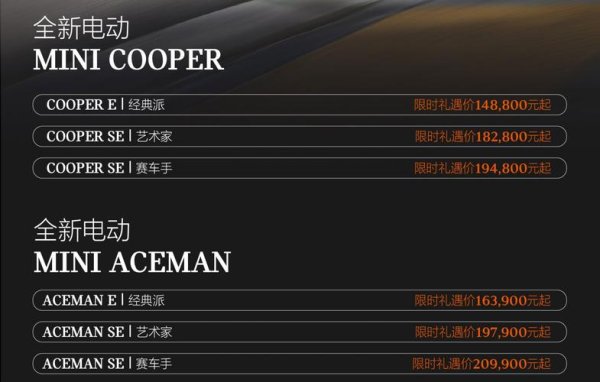 minicooper外匯奖励案例：揭秘交易冠军的财富秘籍与平台福利