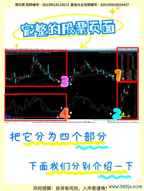 未上市股票買賣風險解析與安全購股指南2025台灣實測推薦