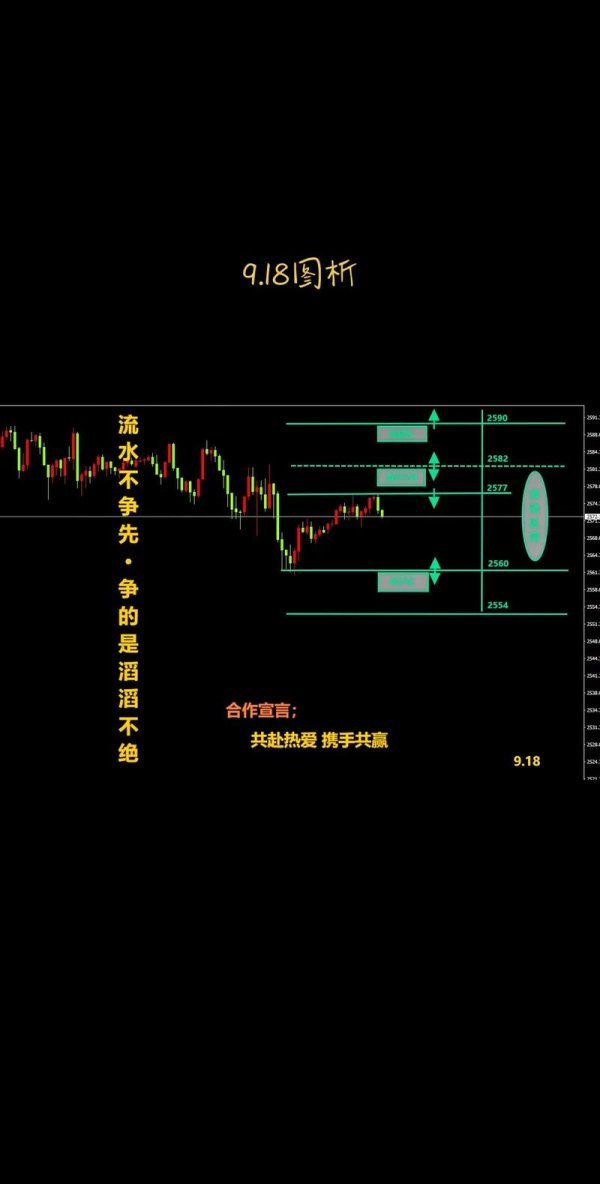 msg外匯_msg外汇交易难题解析：三步策略实现稳定盈利