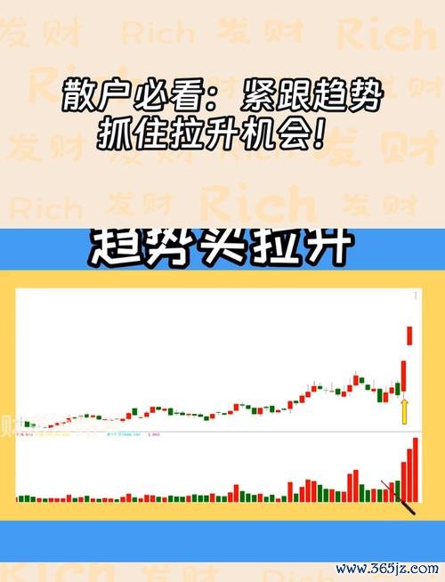 東聯股票投資風險解析 2024產業趨勢分析法人報告解讀+散戶必看