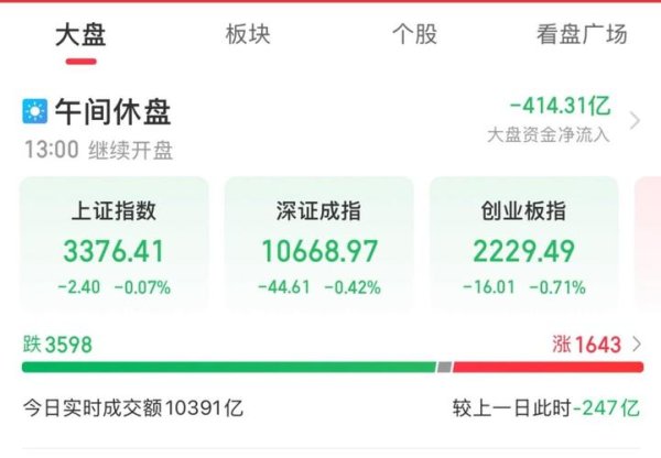 東鹼股票如何評估？3步驟拆解化工股波動風險台股2024工具實測