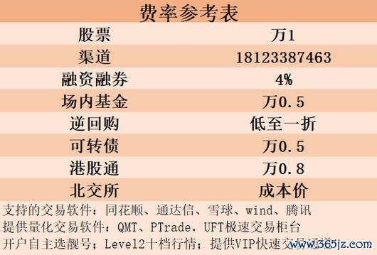 查股價必學技巧2024最新券商App3步驟即時掌握持股損益與股利發放