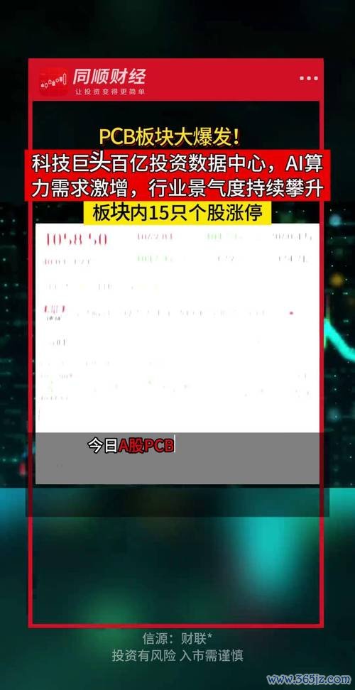 楠梓電股票》出售陸股持股轉型AI PCB 2025年HPC營收拚增5%〔HNPCA數據〕
