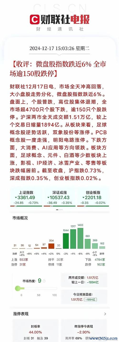 欣興股票2025展望：泰國廠百億投資帶動高層板稼動率破八成時報資訊權威分析