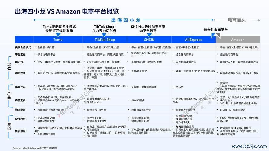 Richart外匯：跨境投資需求與定制化方案實測數據解析