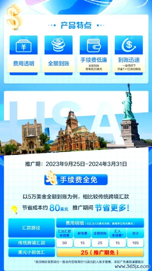Richart外匯定存：出國換匯攻略×多幣優利定存 美元最高7%