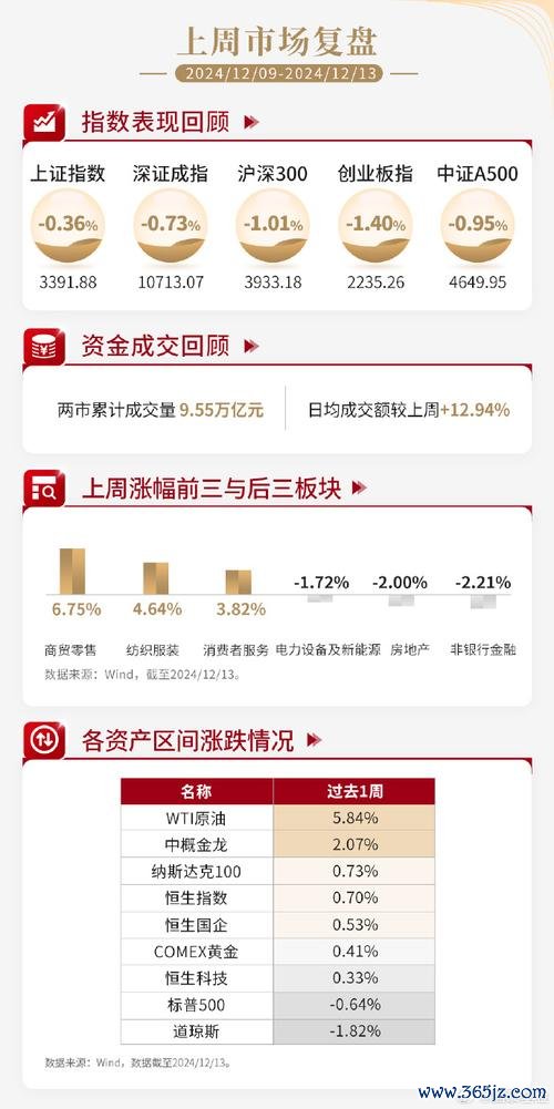 欣興電子股票》泰國廠百億投資+HDI稼動率破八成 法人：2025營收轉折可期權威數據