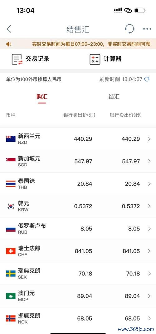 Richart外匯利率高利差攻略：活存+换汇双赚方案详解  