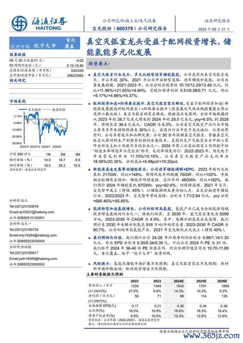 欣銓股票投資分析：半導體測試龍頭財務數據解析2025權威認證背書