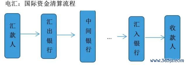 Richart外匯手續費優惠解析：遊戲化策略如何為年輕用戶省下更多