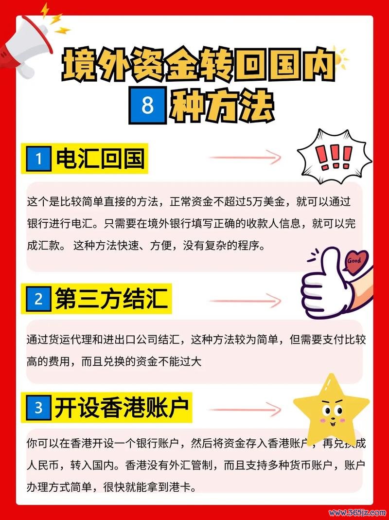 richart外匯提領Richart外匯提領操作攻略｜跨境汇款必看技巧省时省心