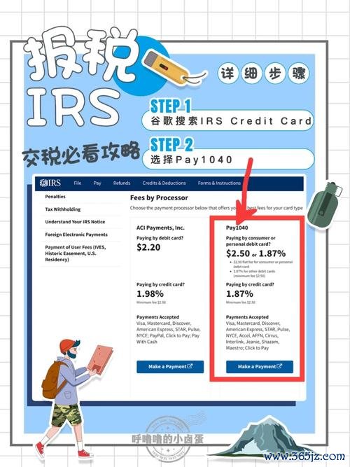 Richart外匯提領手續費全解析：省錢攻略與優惠活動一次看