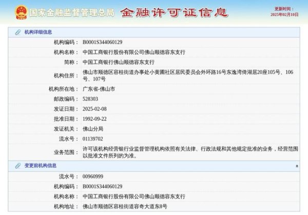 正達股票控股股東億元增持計劃啟動 工商銀行專項貸款背書2025投資新佈局