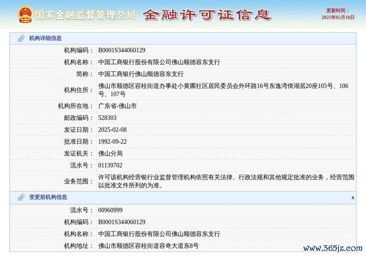 正達股票控股股東億元增持計劃啟動 工商銀行專項貸款背書2025投資新佈局