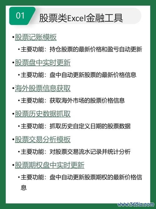 歷史股價查詢工具怎麼快速查？2025最新方法與Excel模板實測推薦
