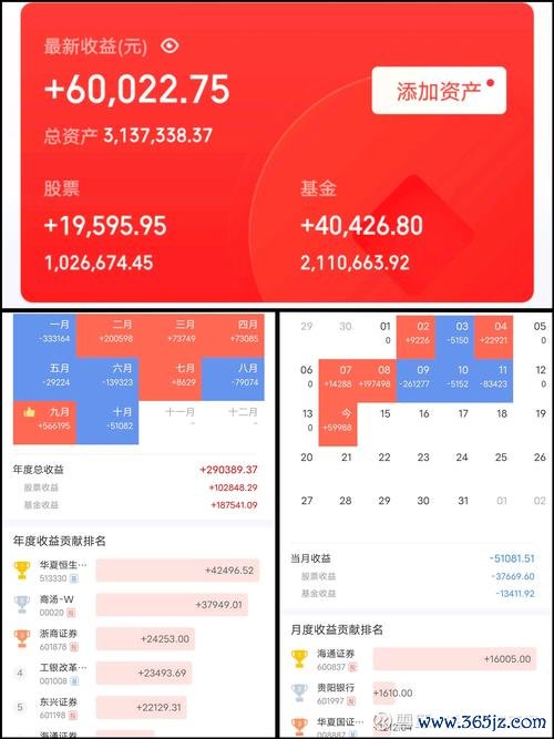 每日股市操作策略：2025年3月24日盘前潜力股解析专家实战指南