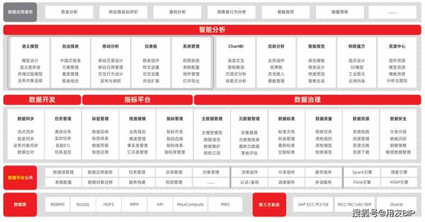tercel外汇引擎：企业跨境支付定制方案与真实数据案例解析