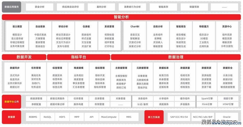 tercel外汇引擎：企业跨境支付定制方案与真实数据案例解析
