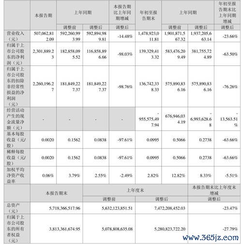 波若威股票？2024投資佈局痛點解析法人觀點+殖利率〔專家推薦〕