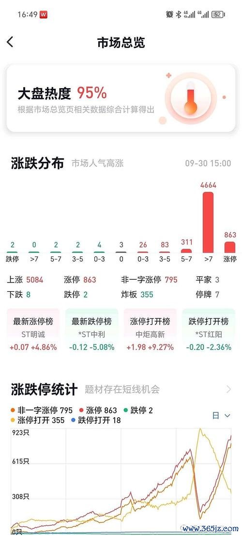 注意股怎麼查？2025台股風險警示股查詢教學券商App實測