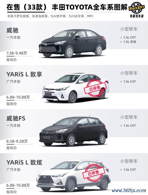toyotaavalon外匯投资避坑指南：汇率波动应对策略与车主必读攻略