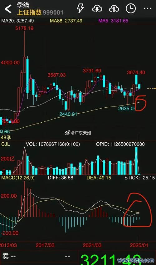 注意股是什麼？避開風險警示股的3大選股技巧2025證交所最新指引