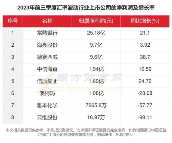 Toyota外匯車：汇率波动下的全球战略调整与季度利润增长17%数据支撑