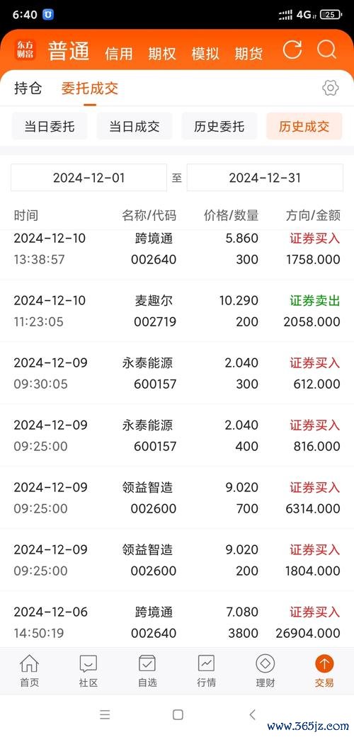 浩鑫股票被套怎麼辦？2023解套策略與工具實測台灣股民推薦