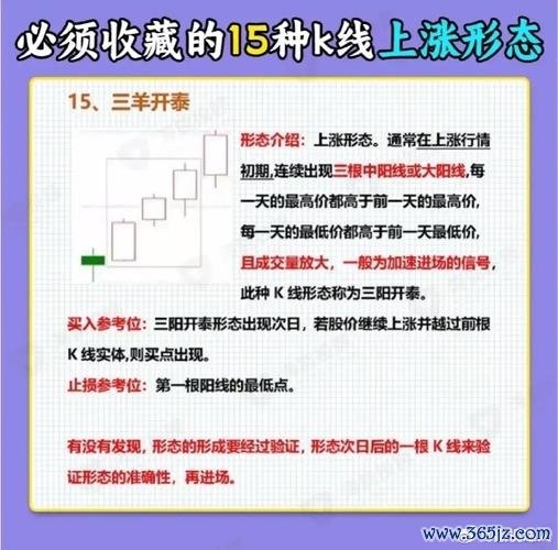 浩鼎股票投資攻略2023台灣生技股分析3分鐘掌握買賣時機