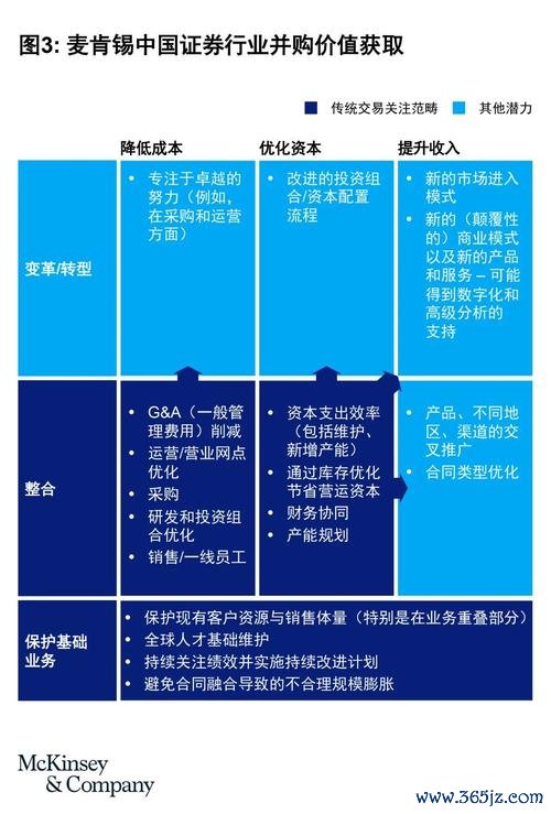 海运股票2025投资策略：红海局势与补库需求如何影响收益？光大证券-长江证券预测+龙头股分析
