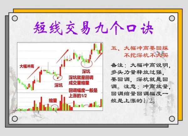 涨停板股票如何捕捉？2025年短线交易实战技巧〔专家推荐〕