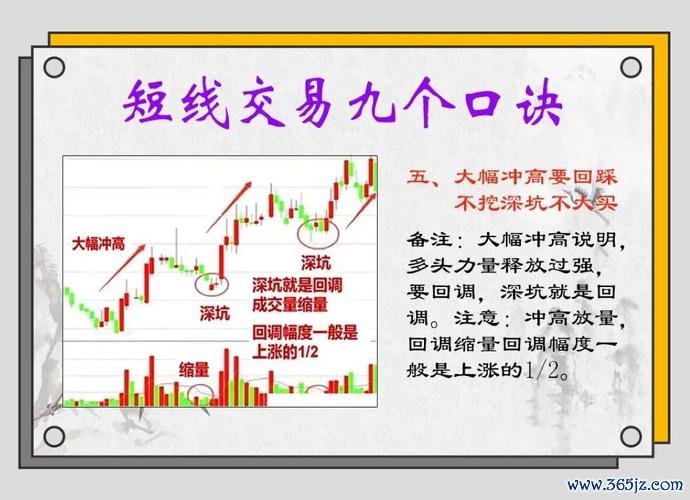 涨停板股票如何捕捉？2025年短线交易实战技巧〔专家推荐〕