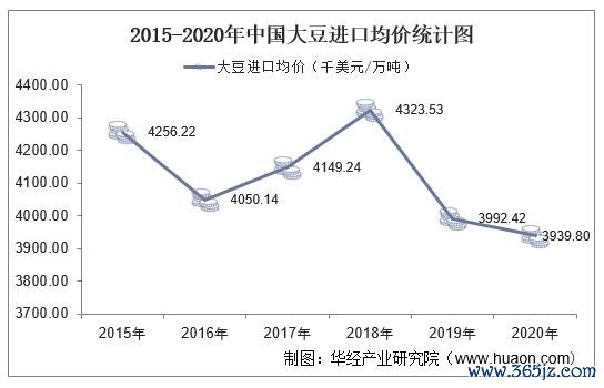 V250D外匯車選購指南真實車主案例解析與進口數據對比優勢