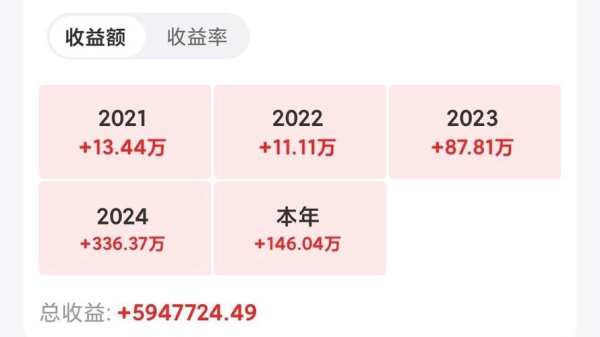 清淨海股票值得投資嗎？2024永續投資佈局策略專家解析