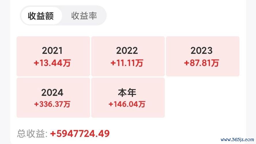 清淨海股票值得投資嗎？2024永續投資佈局策略專家解析
