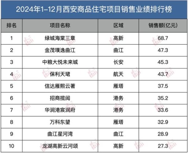 潤泰新股票2024資產重估熱潮 房產趨勢與風險評估專家最新分析