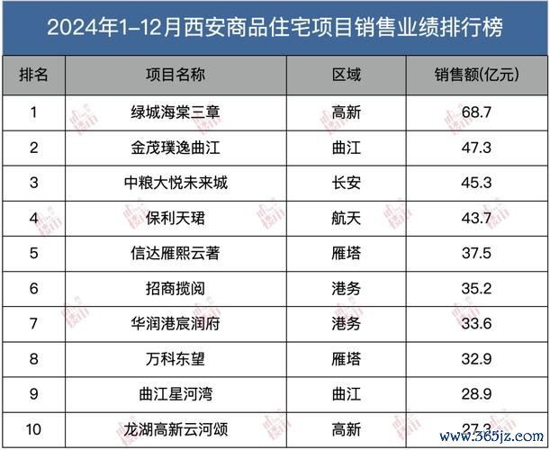 潤泰新股票2024資產重估熱潮 房產趨勢與風險評估專家最新分析