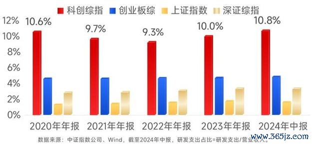 潤泰新股票2024資產重估熱潮 房產趨勢與風險評估專家最新分析