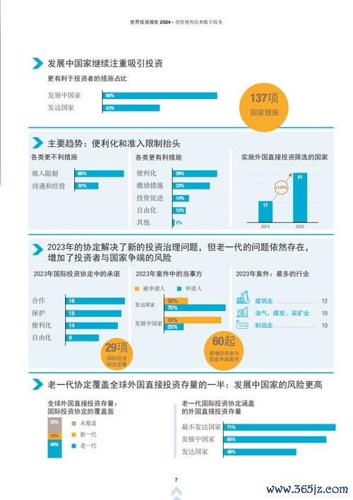 x4外汇投资痛点解析：平台对比+安全策略，助你2024稳赚不赔