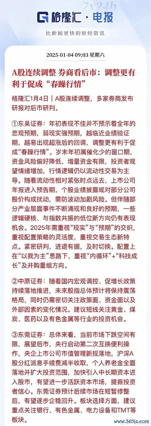 為什麼有些股票不能當沖？解析金管會監管與流動性限制2025台股實戰指南