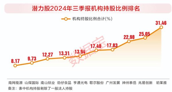 無敵股票指標：2025台灣股民必學3步驟用技術分析工具精準挖掘潛力股實測推薦