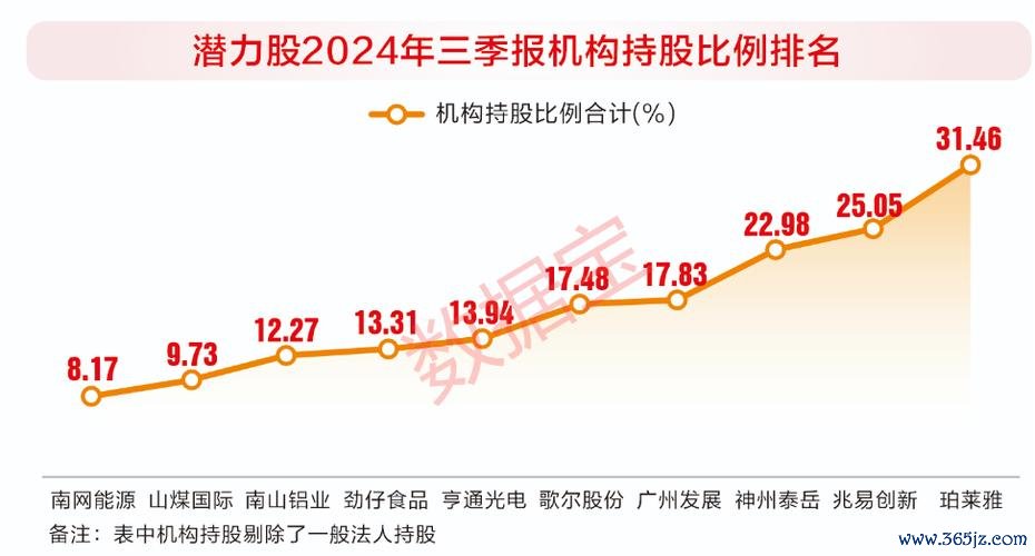無敵股票指標：2025台灣股民必學3步驟用技術分析工具精準挖掘潛力股實測推薦