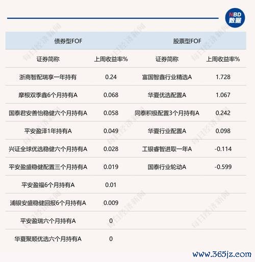 x4外匯價格、X4外汇价格实战策略：EcMarkets安盈10月14日趋势预测与目标解析