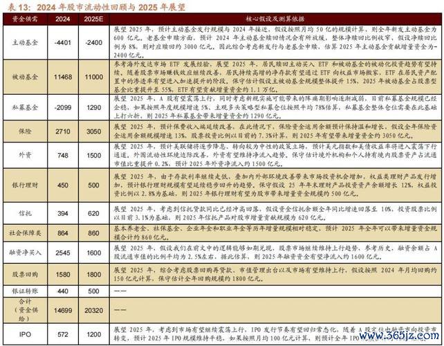 為升股票投資策略解析：2025年風險評估與回報分析台灣在地數據+實戰工具