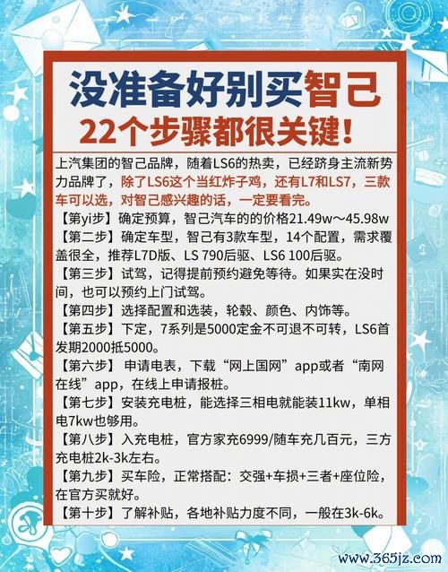 x6外匯車-x6外匯車购买难题？三步避坑攻略，新手省钱秘籍