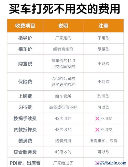 x57人座外匯車購買四大陷阱避坑指南+省錢秘訣一次看  