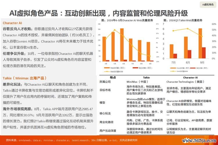 燦星網股票投資風險高？2024佈局策略與AI選股工具實測分析