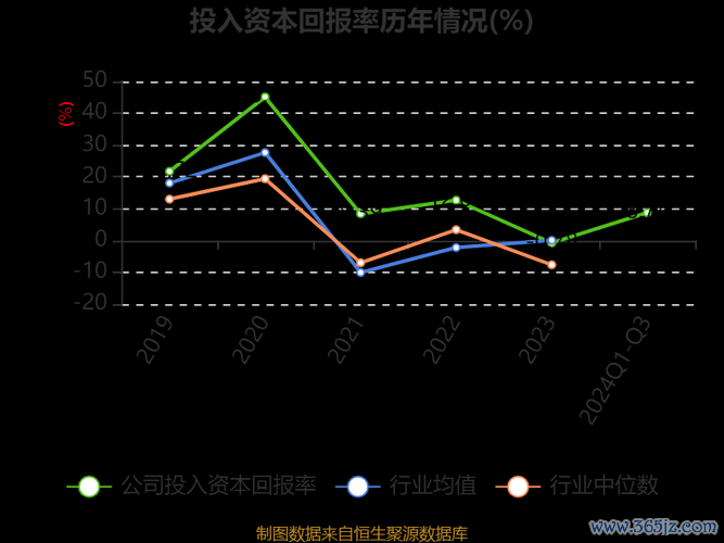 牧德股票2025年投资趋势解析：财报亮眼+业绩飙升167.8%新产品布局+半导体市场潜力